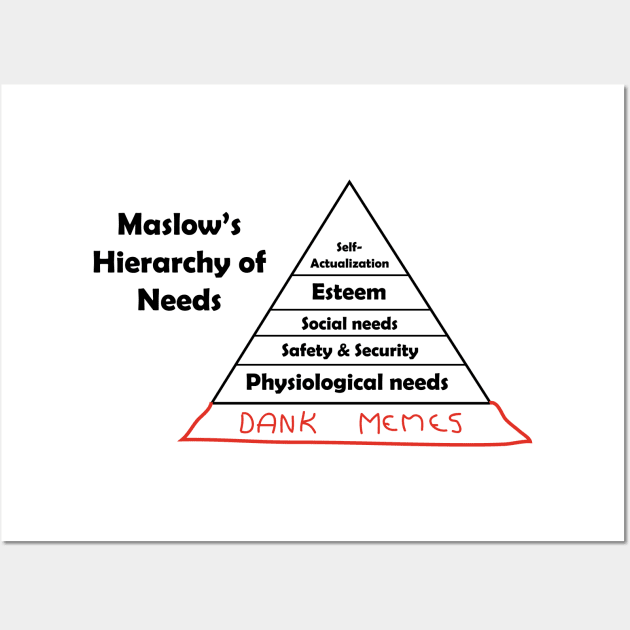 Maslow's Hierarchy of Dank Memes Wall Art by Cepea